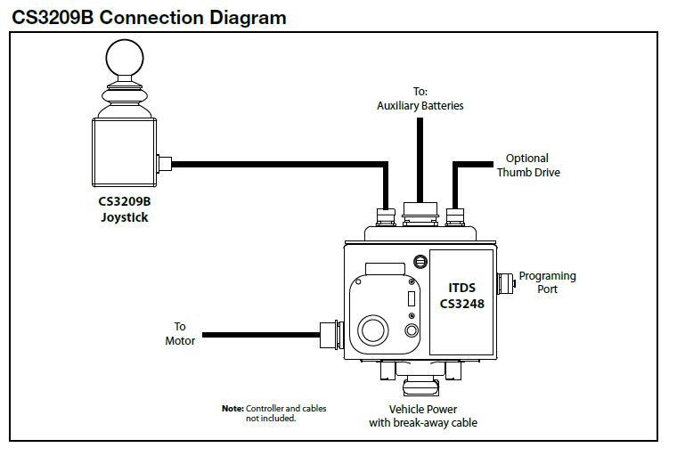 CS3209B wiring diagram